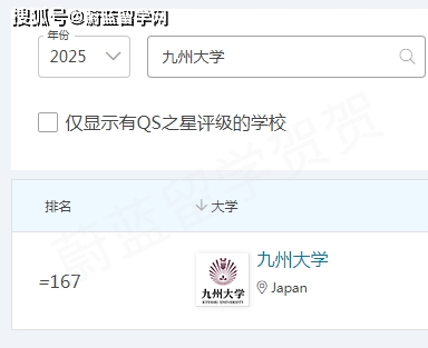日本留学：九州大学学费一年人民币多少钱