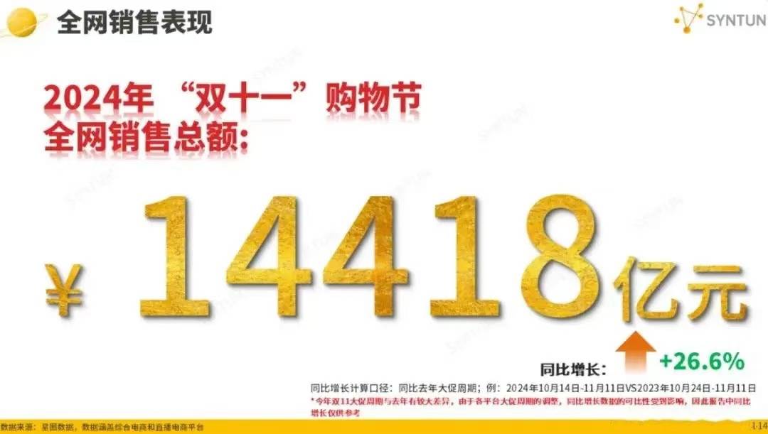 淘天引领电商重回“良币”时代