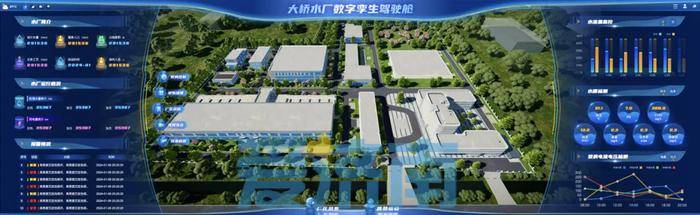 构建“水韧性安全城市”，济南城投织就“一张网”
