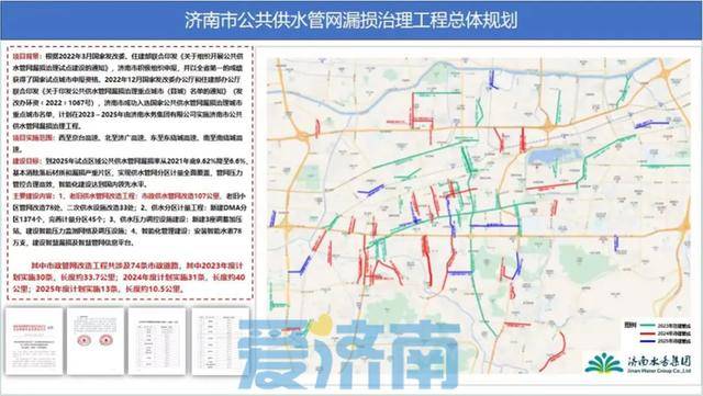 构建“水韧性安全城市”，济南城投织就“一张网”