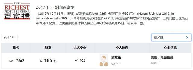 美图炒币四年，盈利近6亿！清空仓位后立马分红，实控人分得1.1亿
