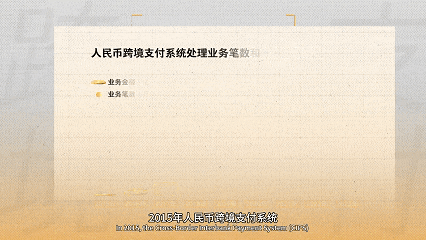 从“初登舞台”到“让世界广泛认可”，人民币何以变成国际“明星”？