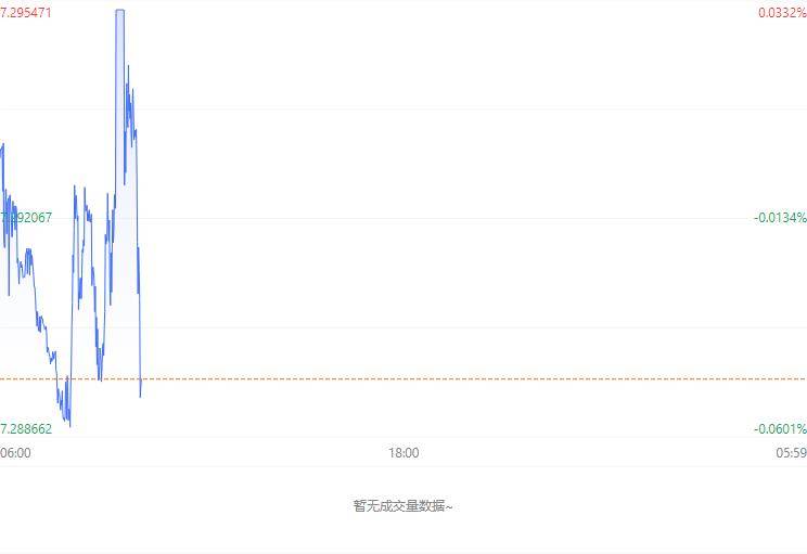 今日一美元兑多少人民币！12月17日人民币中间价、外汇牌价查询