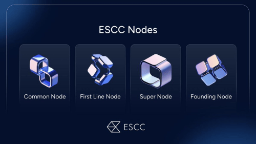 重新定义稳定币交易：ESCC 开启区块链新时代