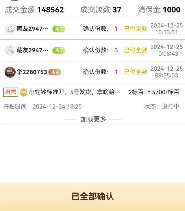 价格持续走低，蛇钞稳不住了？蛇币依然坚挺，大学生在炒什么？