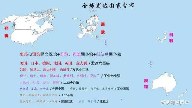 西方文明圈国家与发达国家圈