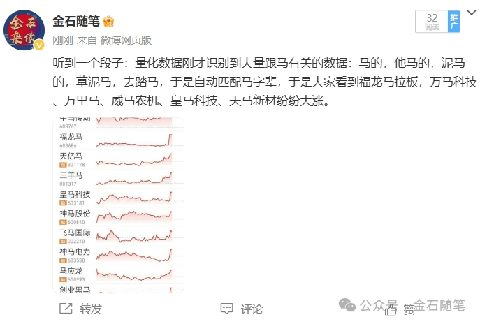 小作文又来！量化大数据来了？炒马概念升温...