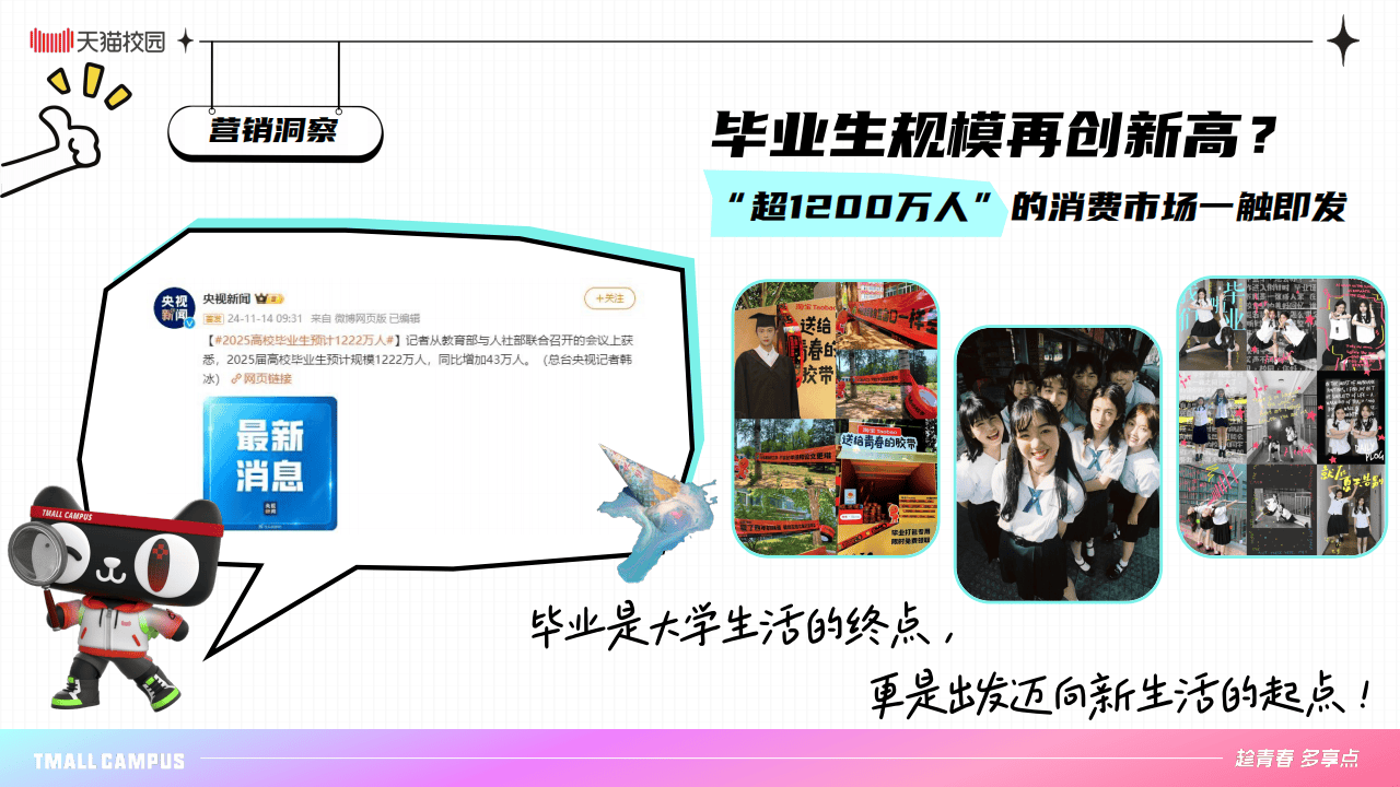 天猫校园：2025年出发毕业季-天猫校园全域营销中心