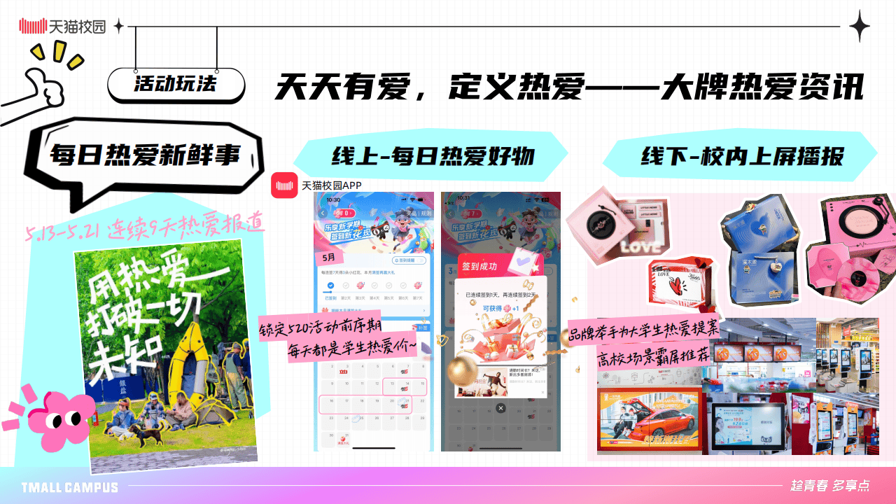 天猫校园：2025年出发毕业季-天猫校园全域营销中心