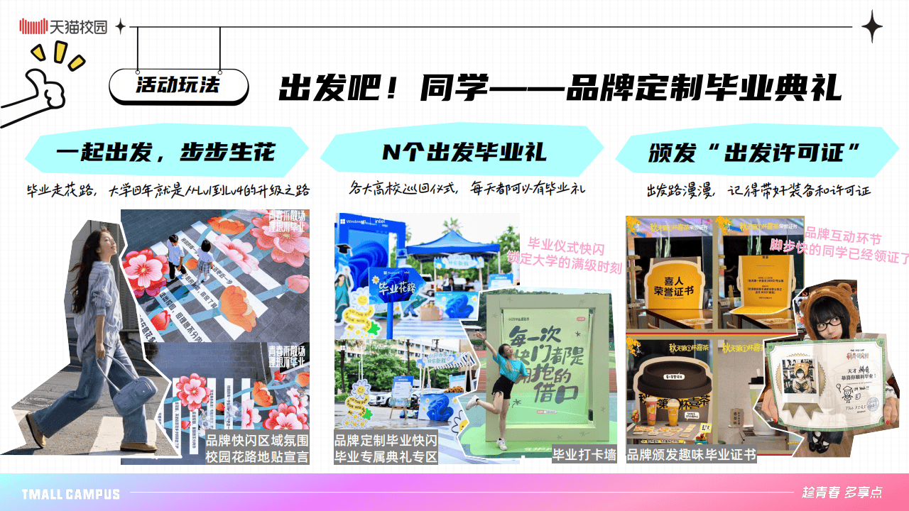 天猫校园：2025年出发毕业季-天猫校园全域营销中心