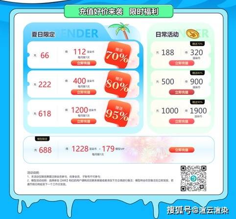 2025 渲云夏季充值优惠活动｜98元立得198渲染币·5-6月云渲染充值攻略