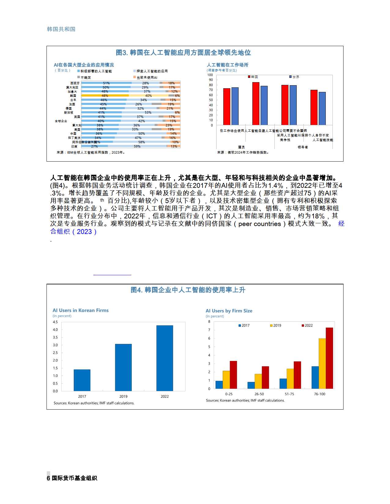 未来改变：韩国人工智能的影响-国际货币基金组织