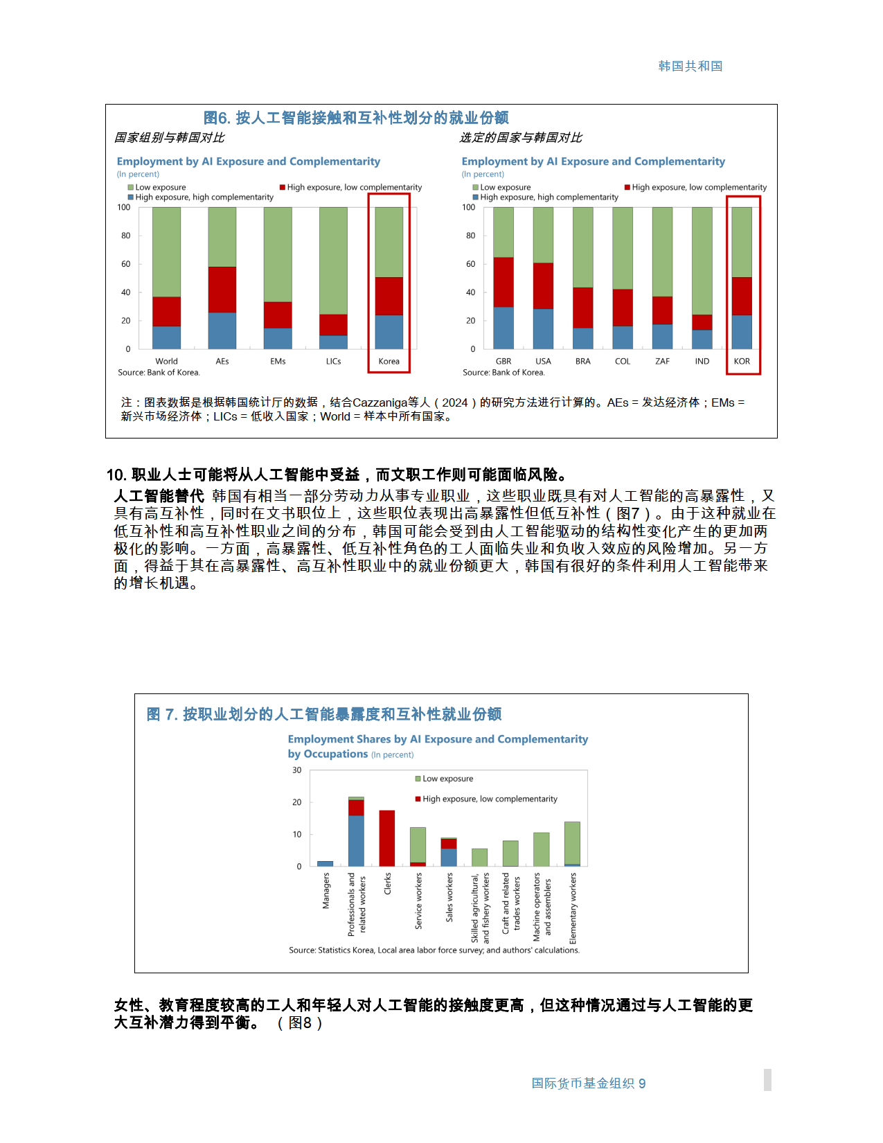 未来改变：韩国人工智能的影响-国际货币基金组织
