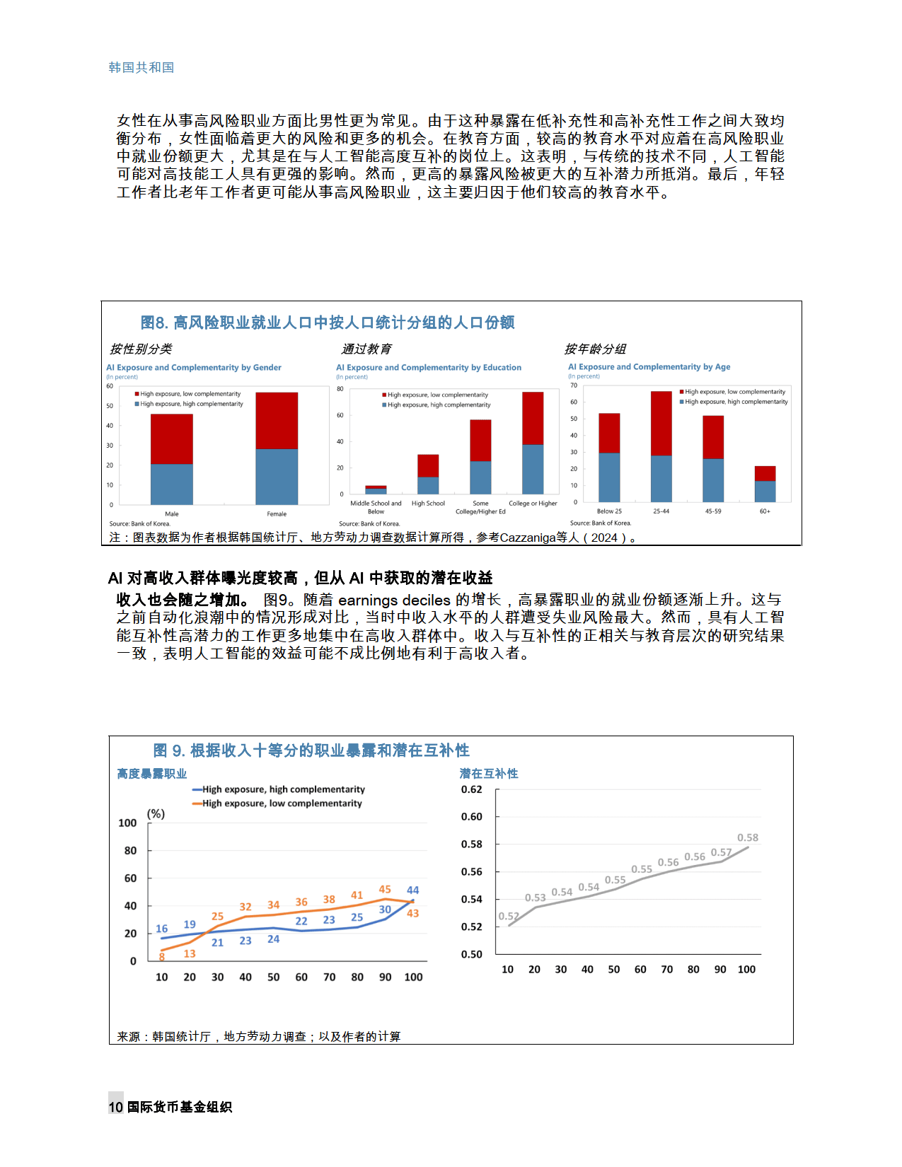未来改变：韩国人工智能的影响-国际货币基金组织