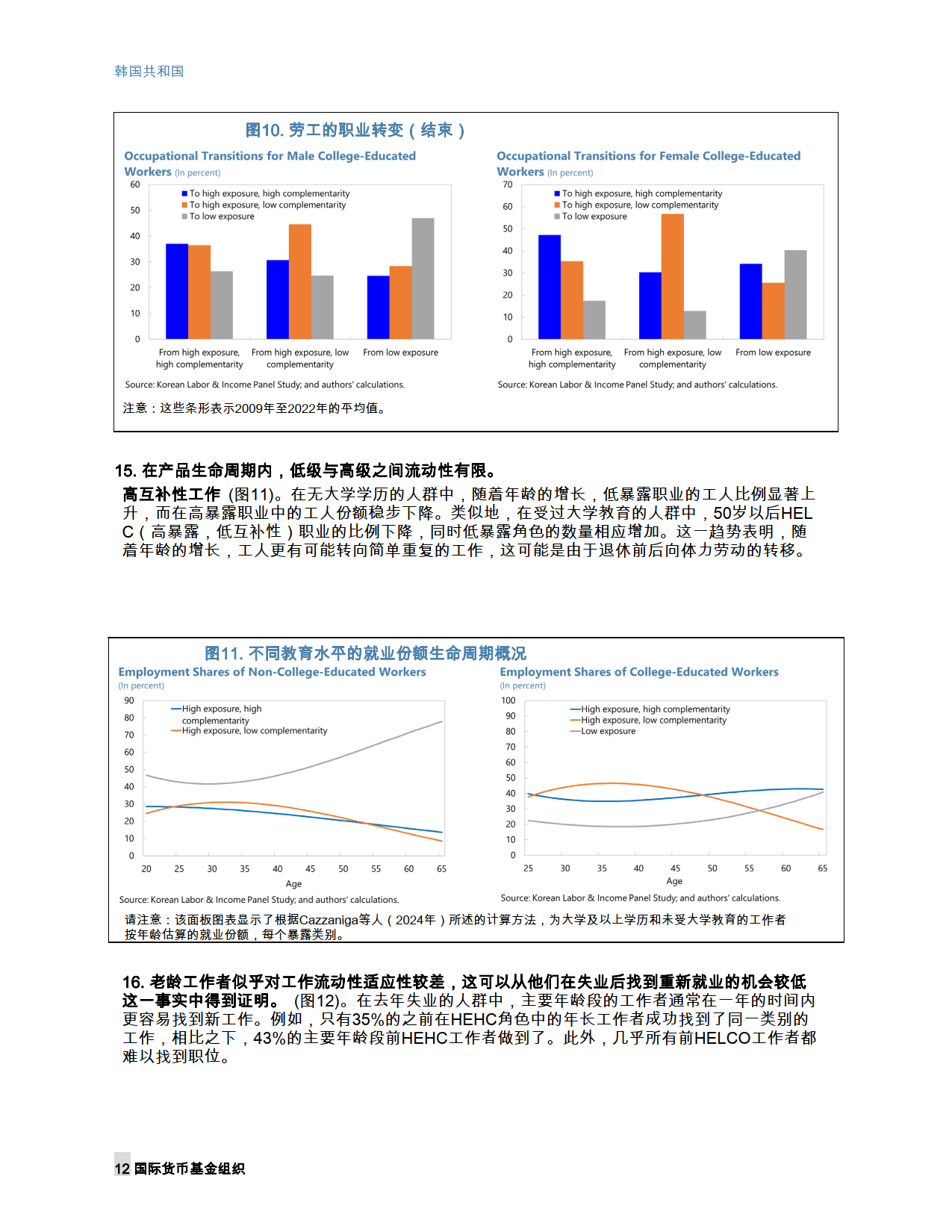 未来改变：韩国人工智能的影响-国际货币基金组织