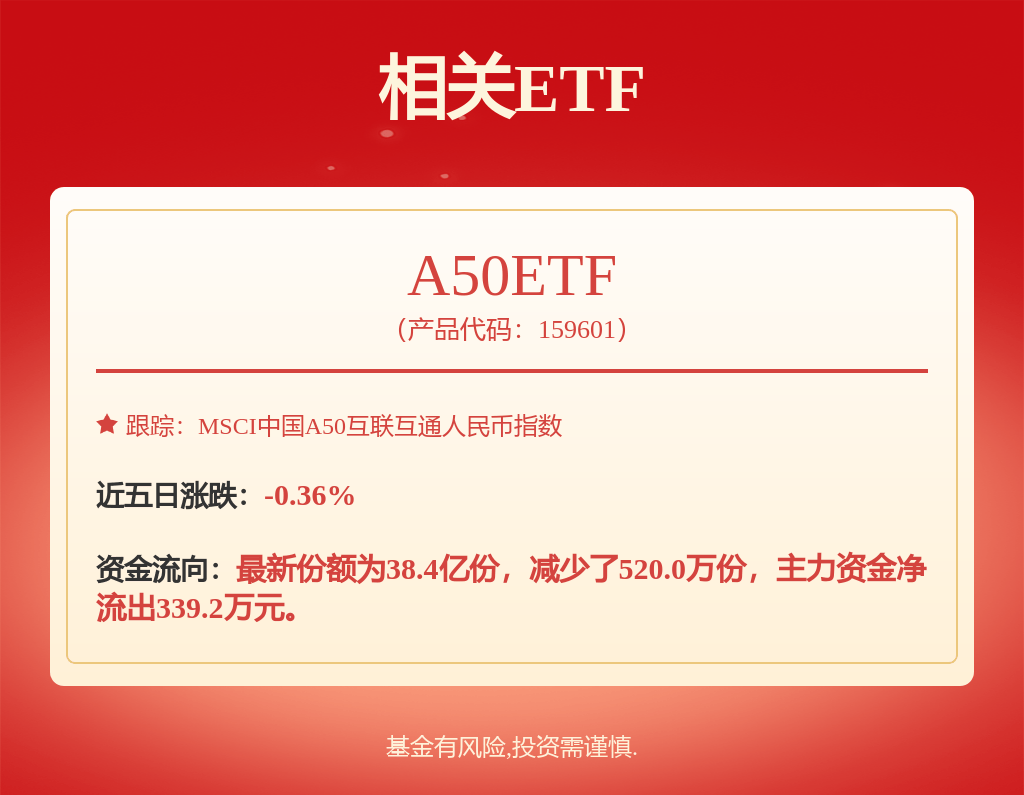京东方Ａ新注册《GOAConnect OLED时序模拟生成软件V1.0.0》项目的软件著作权