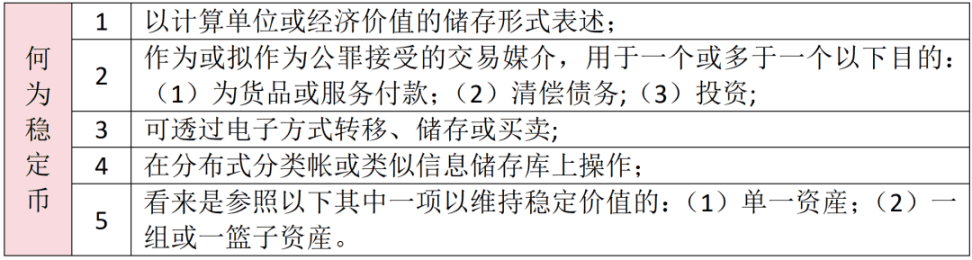 香港立法推进，美国同样迫切，稳定币的背后是“数字币铸币权”