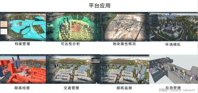 鲁班软件运维综合管理平台：驱动园区迈入智慧运维