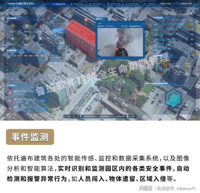 鲁班软件园区运维综合管理平台：智慧园区的核心驱动力