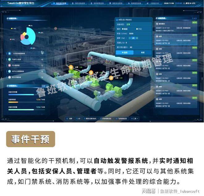 鲁班软件园区运维综合管理平台：智慧园区的核心驱动力