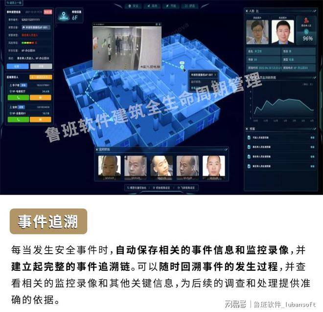 鲁班软件园区运维综合管理平台：智慧园区的核心驱动力