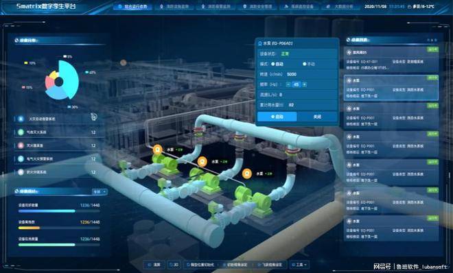 BIM+CIM+AI 驱动！鲁班软件定义数字化园区新标杆