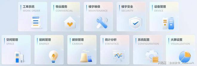 鲁班软件园区运维综合管理平台：开启智慧园区新时代