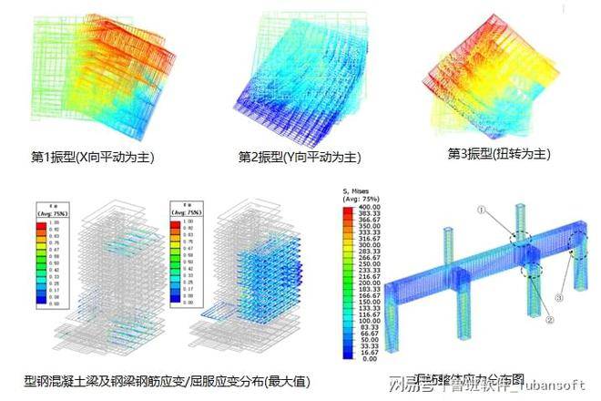 鲁班软件 BIM 咨询：全流程赋能，打造建筑工程卓越范本