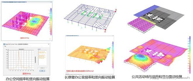 鲁班软件 BIM 咨询：全流程赋能，打造建筑工程卓越范本
