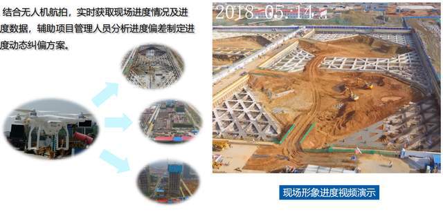 鲁班软件 BIM 咨询：全生命周期数字化转型新引擎