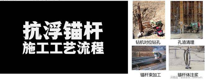 鲁班软件 BIM 咨询：全链条精准破局，重塑工程建造新高度