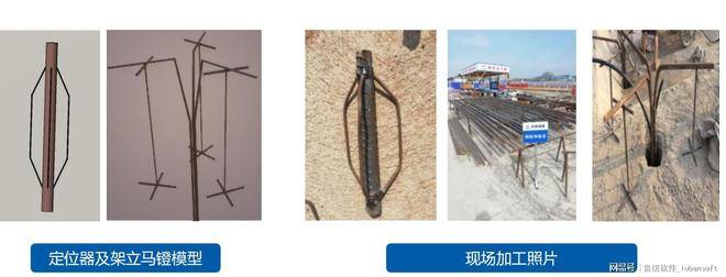 鲁班软件 BIM 咨询：全链条精准破局，重塑工程建造新高度