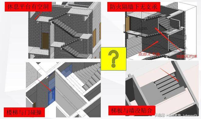 鲁班软件 BIM 咨询：全流程数字赋能，重塑建筑行业新生态