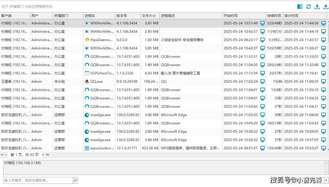 什么软件可以监控电脑？6款可以监控电脑的软件分享来了！