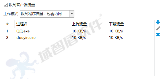 在电脑上装什么软件可以监控电脑？这4款软件都可以监控电脑上的行踪
