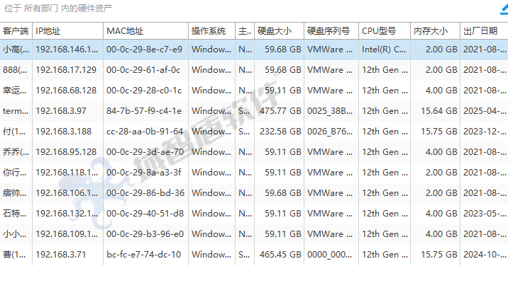 在电脑上装什么软件可以监控电脑？这4款软件都可以监控电脑上的行踪