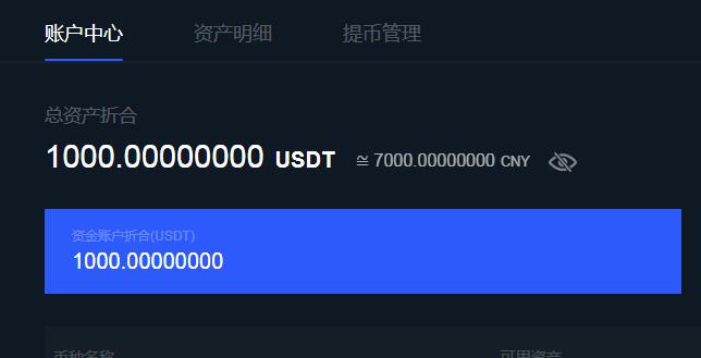 关于币币交易好还是usdt交易好的信息