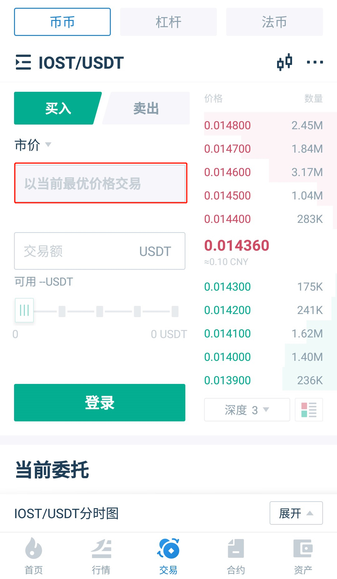 1元钱能买多少usdt(100元可以买多少usdt)