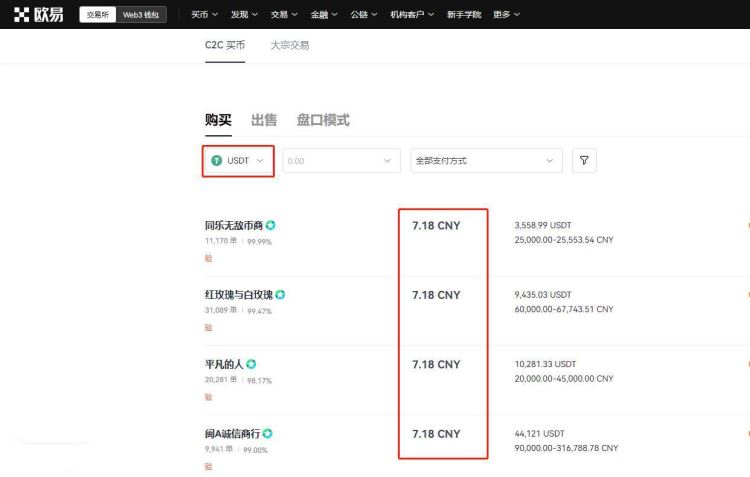 usdt买卖需要手续费(交易所买卖usdt需要手续费吗)