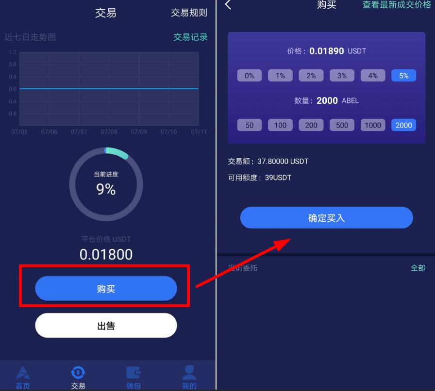 usdt怎么购买基金(usdt如何购买流程交易所)