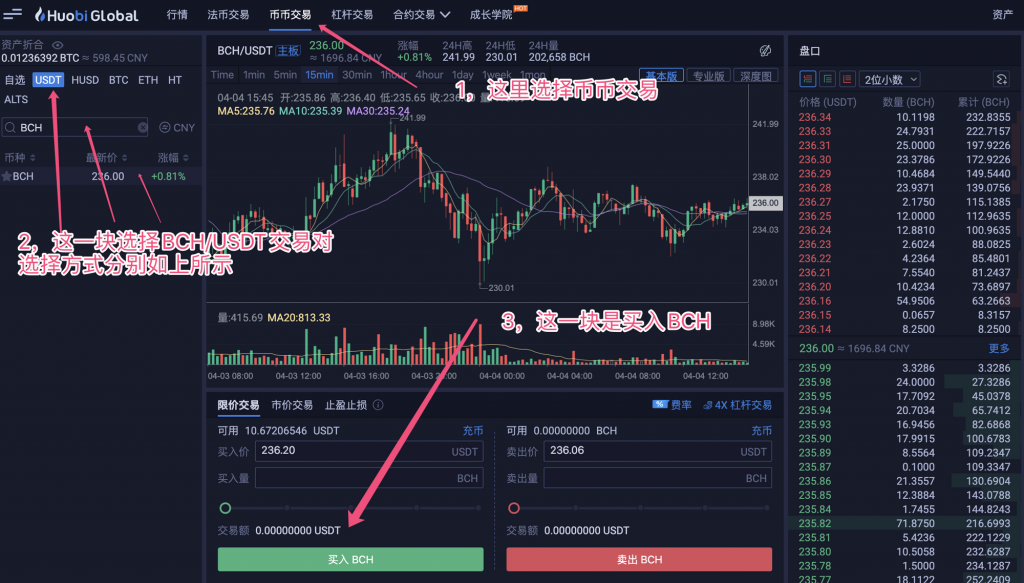 usdt怎么购买基金(usdt如何购买流程交易所)
