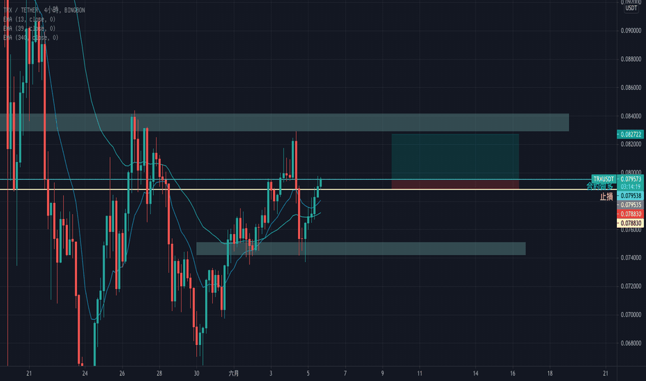 trx-usdt发行量(tether发行usdt)
