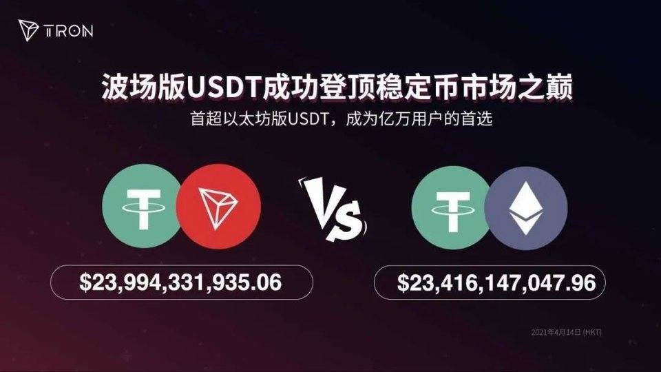 钱包波场链usdt莫名转走(波场的usdt什么钱包可以接收)