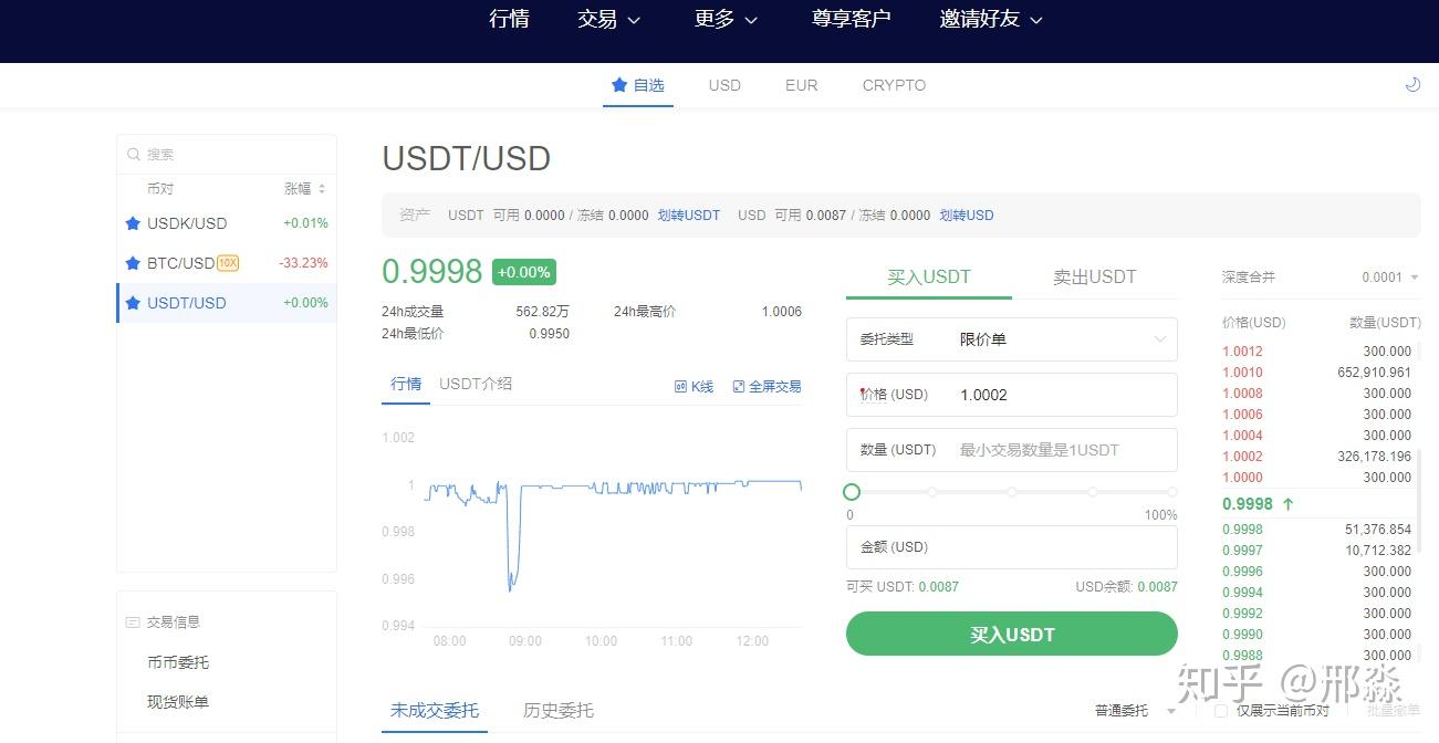 ok交易所提现usdt手续费(哪个交易所提USDT手续费最低)