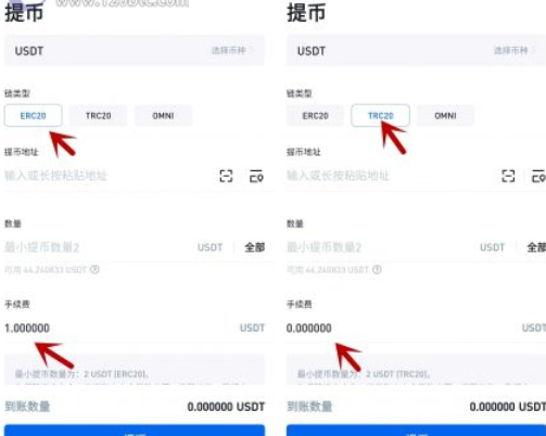 包含usdt交易提现银行有风险吗的词条