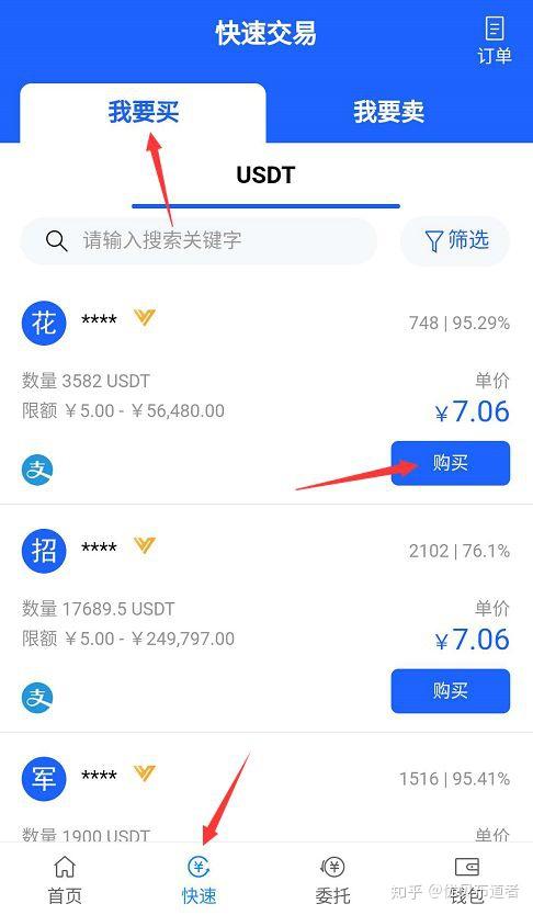 卖usdt价格倒挂是什么意思的简单介绍