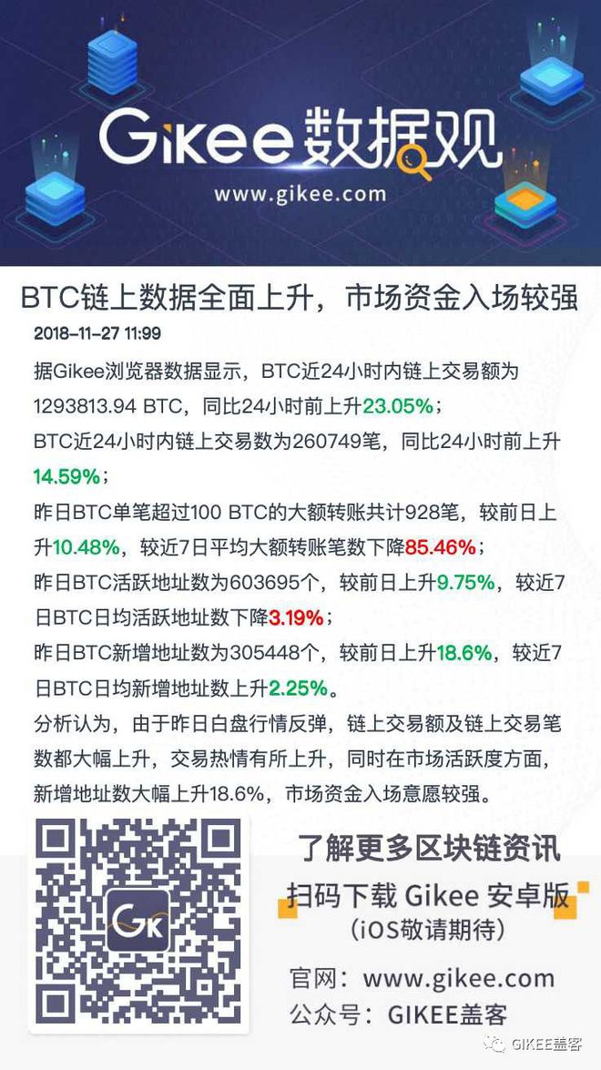 关于申请USDT转账授权是什么意思的信息