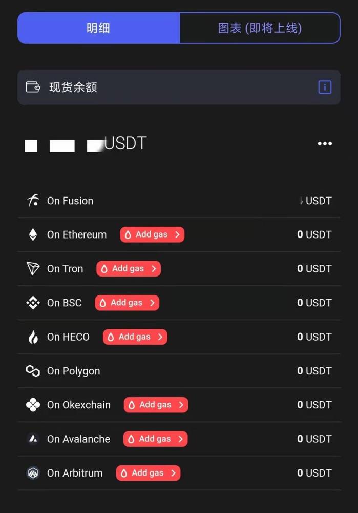 USDT换TRX骗局(把usdt换回人民币?)