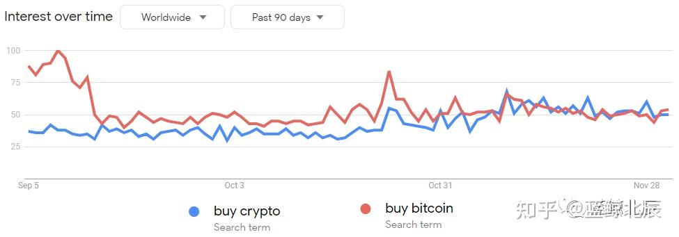 usdt怎么转换为kcs(usdk怎么换成usdt步骤)