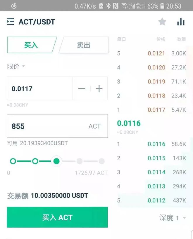 币安卖出usdt手续费的简单介绍